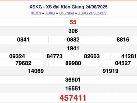 Kết quả xổ số Kiên Giang hôm nay 31/8/2025 - XSKG 31/8