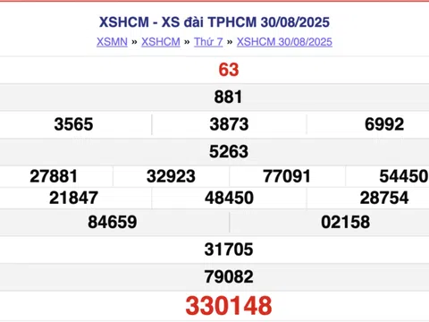 Kết quả xổ số Hồ Chí Minh hôm nay 1/9/2025 - XSHCM 1/9