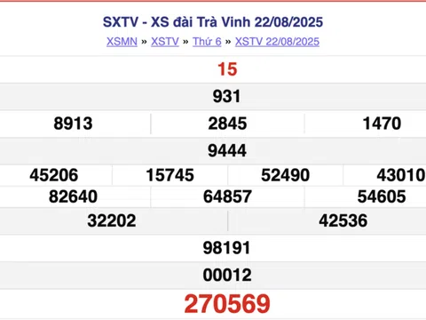 Kết quả xổ số Trà Vinh hôm nay 5/9/2025 - XSTV 5/9/2025