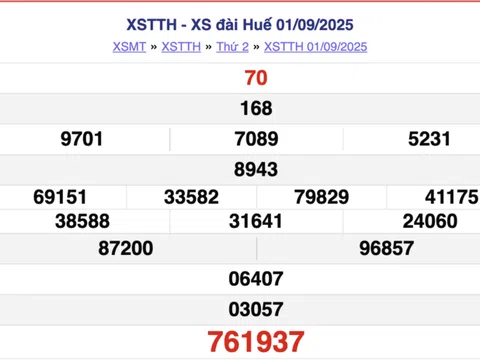 Kết quả xổ số Huế hôm nay 7/9/2025 - XSTTH 7/9