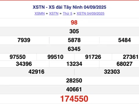 Kết quả xổ số Tây Ninh hôm nay 11/9/2025 - XSTN 11/9
