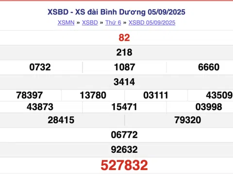Kết quả xổ số Bình Dương hôm nay 12/9/2025 - XSBD 12/9