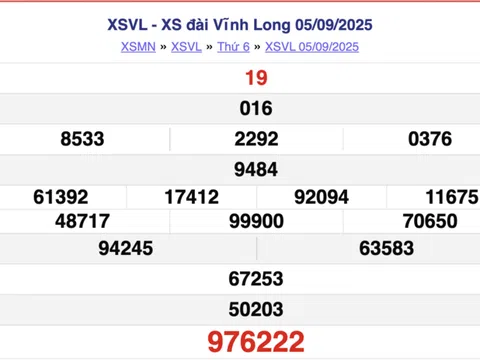 Kết quả xổ số Vĩnh Long hôm nay 12/9/2025 - XSVL 12/9