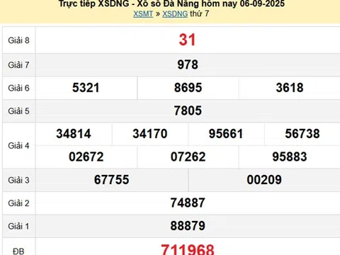 Kết quả xổ số Đà Nẵng hôm nay 13/9/2025 - XSDNA 13/9