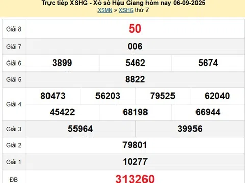 Kết quả xổ số Hậu Giang hôm nay 13/9/2025 - XSHG 13/9