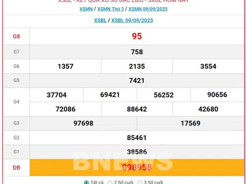 Kết quả xổ số Bạc Liêu hôm nay 16/9/2025 - XSBL 16/9