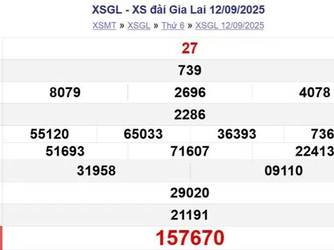 Kết quả xổ số Gia Lai hôm nay 19/9/2025 - XSGL 19/9