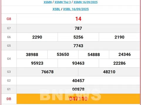 Kết quả xổ số Bạc Liêu hôm nay 23/9/2025 - XSBL 23/9