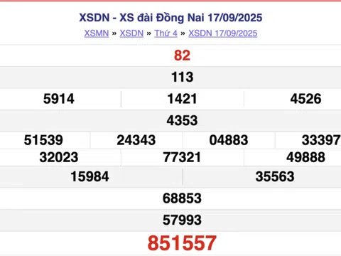 Kết quả xổ số Đồng Nai hôm nay 24/9/2025 - XSDN 24/9