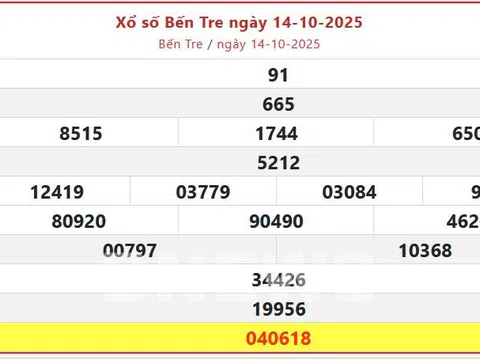 Kết quả Xổ số Bến Tre hôm nay 21/10/2025 - XSBT 21/10