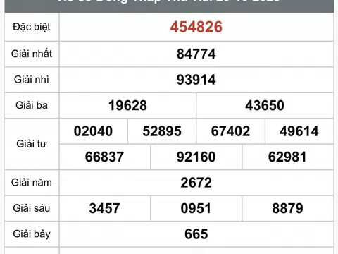 Kết quả xổ số Đồng Tháp hôm nay 27/10/2025 - XSDT 27/10