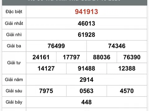 Kết quả xổ số Trà Vinh hôm nay 31/10/2025 - XSTV 31/10