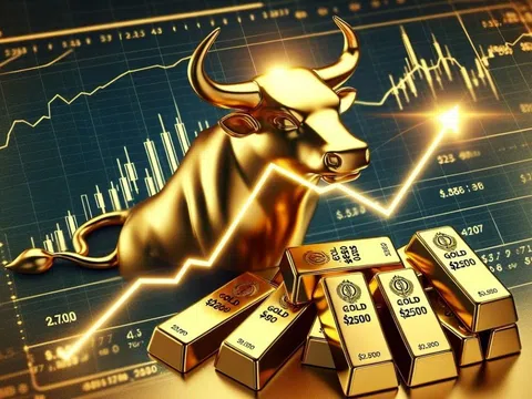 Vàng neo ở mức cao kỷ lục, vàng SJC trên mức 156 triệu/lượng