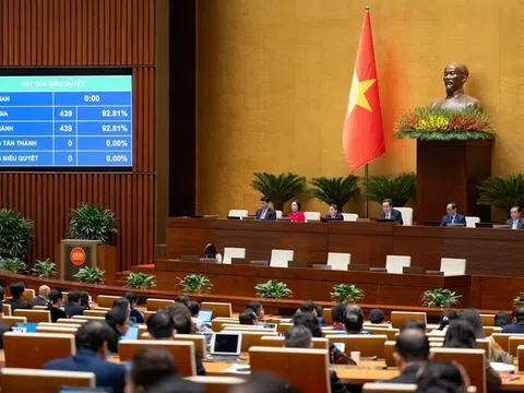 Khẩn trương nghiên cứu, thành lập Sàn giao dịch vàng