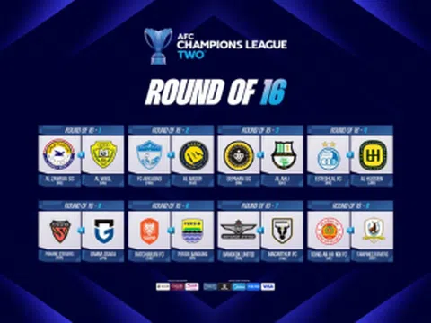 Kết quả bốc thăm chia bảng vòng 1/8 AFC Champions League Two 2025/26