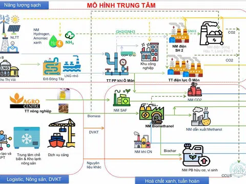 Petrovietnam đầu tư 19 tỉ USD xây dựng trung tâm năng lượng sạch tại Cần Thơ