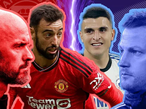 Bị dồn vào thế khó, Manchester United buộc phải chiến thắng