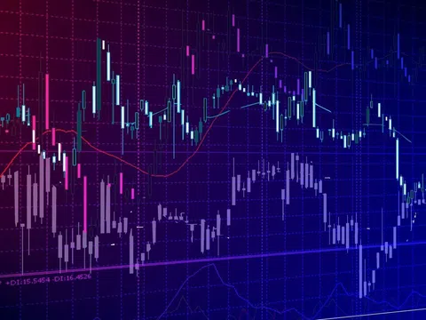 Áp lực chốt lời, khối ngoại bán ròng và chu kỳ 3 năm