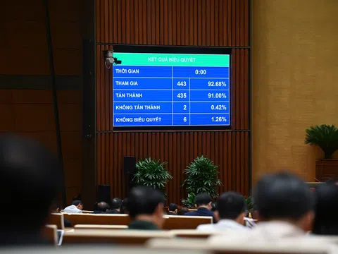 Vừa được Quốc hội chính thức thông qua, Luật sửa đổi, bổ sung một số điều của Luật các TCTD có gì mới?