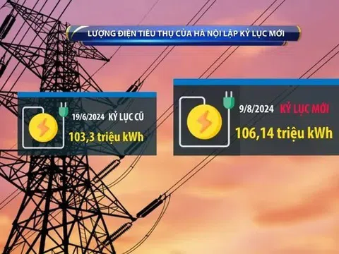 Cao điểm nắng nóng, Thủ đô Hà Nội tiêu thụ điện lập kỷ lục