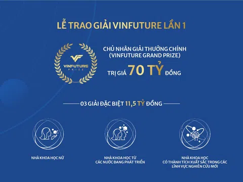 VinFuture: Giải thưởng Khoa học Việt tầm vóc toàn cầu