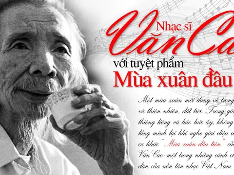 Sức sống của ca khúc "Mùa xuân đầu tiên"