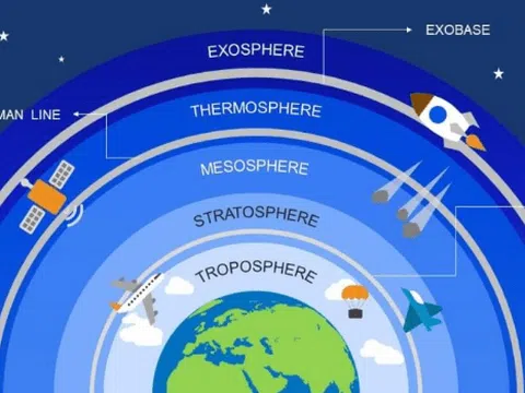 Ngày Quốc tế bảo vệ tầng Ozon 16/9: Trách nhiệm không của riêng ai