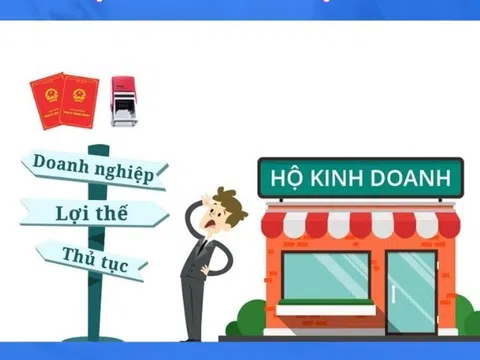 Chính sách giảm thuế cho các hộ kinh doanh nhỏ cú hích tích cực cho phát triển