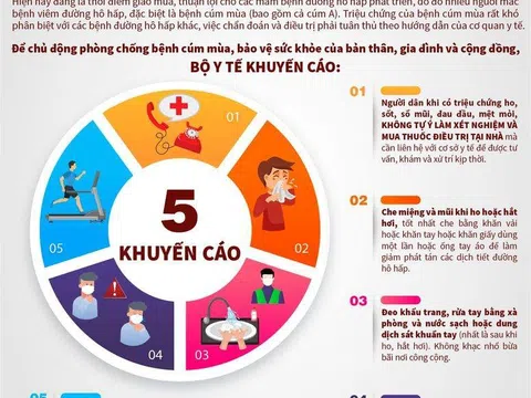 Bộ Y tế khuyến cáo về phòng, chống bệnh cúm mùa