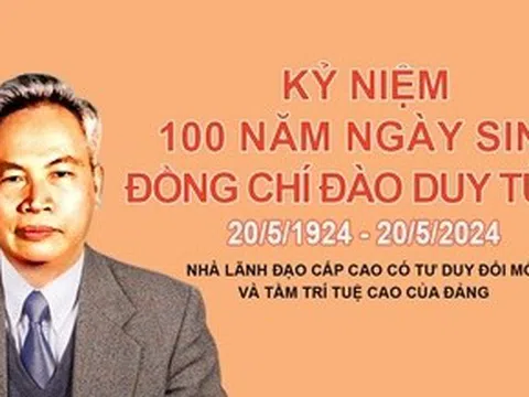 Tưởng nhớ cuộc đời cách mạng cao đẹp của người cộng sản kiên trung