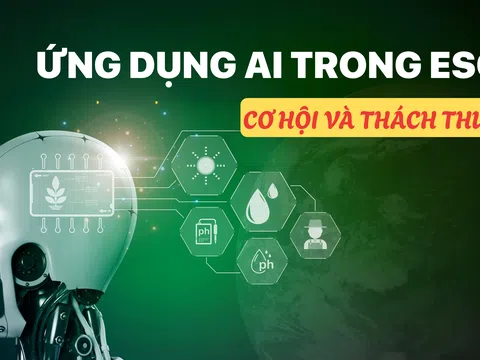 Ứng dụng AI trong ESG: Cơ hội và thách thức