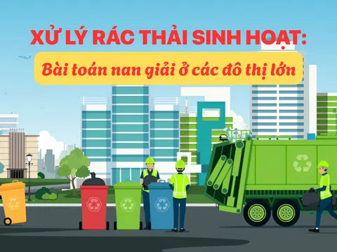 Xử lý rác thải sinh hoạt: Bài toán nan giải ở các đô thị lớn