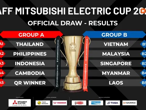 Đội tuyển Việt Nam cùng bảng với Malaysia tại AFF Mitsubishi Electric Cup 2022