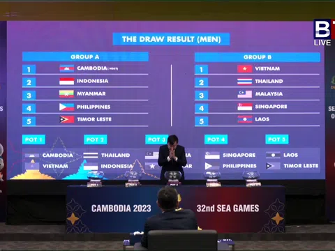 Lễ bốc thăm chia bảng môn Bóng đá SEA Games 32 tại Phnôm Pênh, Campuchia