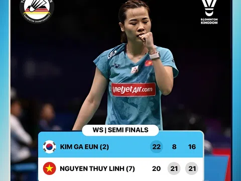 Tay vợt Nguyễn Thuỳ Linh làm nên lịch sử cho cầu lông Việt Nam