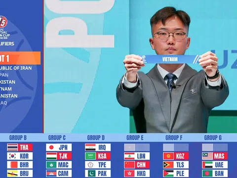 Kết quả bốc thăm chia bảng Vòng loại giải vô địch Futsal châu Á 2026
