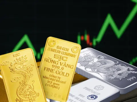 Giá vàng tăng thêm 1,1 triệu đồng/lượng chỉ sau vài giờ