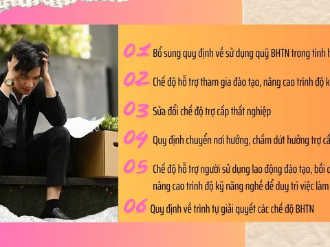 6 quy định mới về hưởng bảo hiểm thất nghiệp từ năm 2026