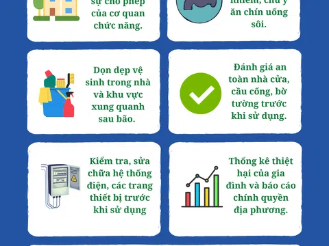 [Infographic] Hướng dẫn các biện pháp ứng phó hiệu quả do ngập lụt sau bão