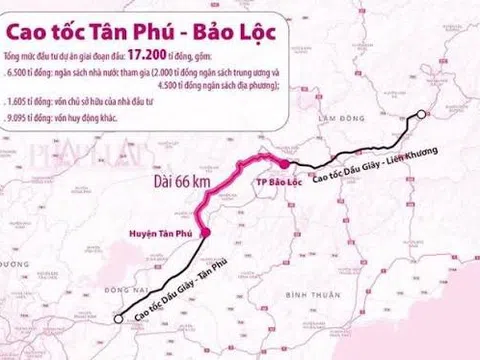 Dự án đường cao tốc xuyên rừng Tây Nguyên sắp sửa được khởi công