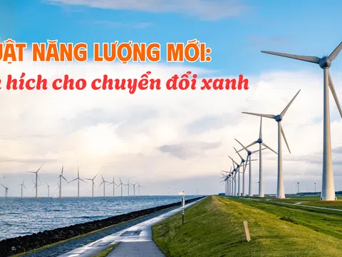 Luật năng lượng mới: Cú hích cho chuyển đổi xanh
