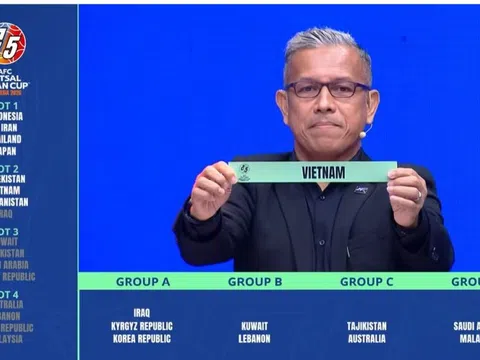 Kết quả bốc thăm chia bảng Vòng chung kết giải vô địch Futsal châu Á 2026