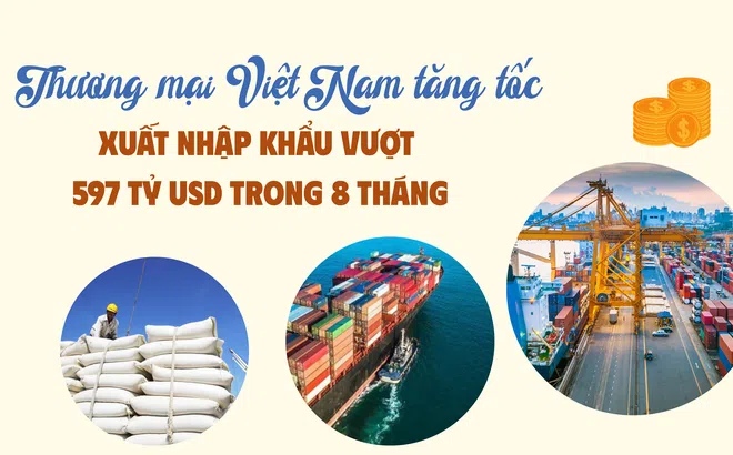 Thương mại Việt Nam tăng tốc: Xuất nhập khẩu vượt 597 tỷ USD trong 8 tháng